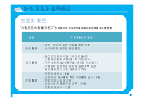 한진해운의 인적자원관리-11