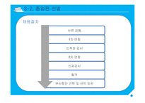 한진해운의 인적자원관리-14