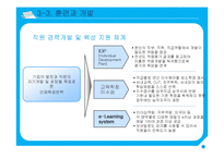 한진해운의 인적자원관리-15