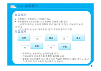 한진해운의 인적자원관리-17