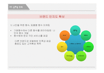 로만손 `JE 향수` 글로벌전략-19