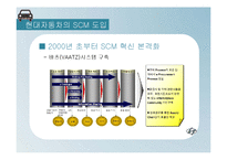 현대자동차 scm 분석-4