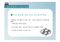 현대자동차 scm 분석-7