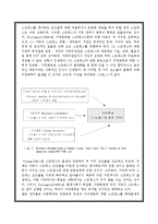 [심리학] 장애아 부모이 심리와 스트레스 연구-12