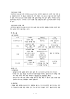 알코올 중독 진단과 원인, 관련 질환과 치료-6