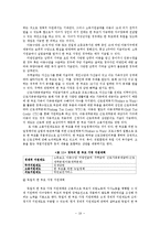 국내외 한부모 가정 지원대책-19