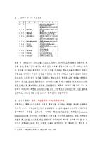 NPT체제의 문제점에 대한 논란 분석-5