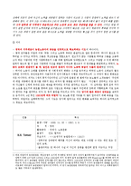 사회복지 이전의 시기 연구-5