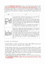 사회복지 이전의 시기 연구-7