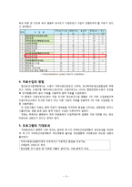 보건프로그램 사례 분석-정신보건증진사업-5