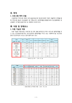 보건프로그램 사례 분석-정신보건증진사업-6