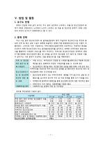 보건프로그램 사례 분석-정신보건증진사업-9