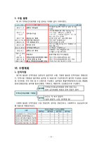 보건프로그램 사례 분석-정신보건증진사업-10