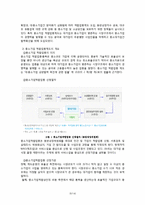 대기업 음식점 출점 제한 찬반논란-5