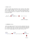 사랑과 이별에 대한 뇌와 호르몬 분비 연구-9