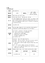 청소년 집단 농촌체험 프로그램 기획-3