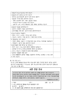청소년 집단 농촌체험 프로그램 기획-6