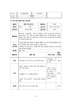청소년 집단 농촌체험 프로그램 기획-8