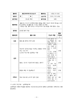 청소년 집단 농촌체험 프로그램 기획-9