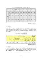입양특례법 개정 문제제기 및 찬반토론-4