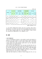 입양특례법 개정 문제제기 및 찬반토론-5
