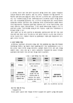 입양특례법 개정 문제제기 및 찬반토론-6