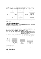 고대정치사상-플라톤 국가 제 9권-3
