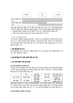 고대정치사상-플라톤 국가 제 9권-4