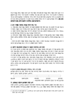 고대정치사상-플라톤 국가 제 9권-5
