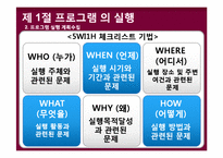 사회복지 프로그램의 실행과 모니터링-4