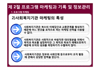 사회복지 프로그램의 실행과 모니터링-6