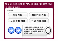 사회복지 프로그램의 실행과 모니터링-14