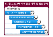 사회복지 프로그램의 실행과 모니터링-17