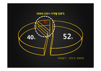 `강화 나들길` 관광사업 개발-4