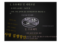 `강화 나들길` 관광사업 개발-12
