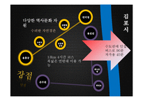`강화 나들길` 관광사업 개발-14
