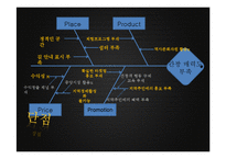 `강화 나들길` 관광사업 개발-15