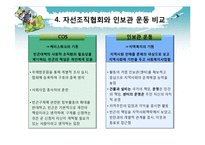민간사회복지의 출현-17