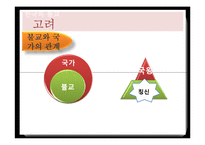 동아시아사 불교사상의 한국불교-16