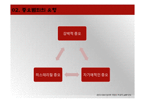 증오범죄의 사례와 해결방안-7