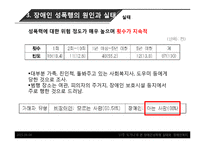 영화 `도가니`로 본 장애인 성폭생 실태와 해결책-14