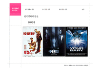 할리우드 블록버스터에 대한 한국영화의 대응전략-4