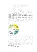 [이상심리] 기분장애와 자살-2