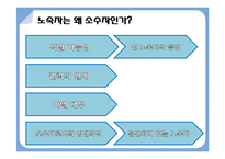 노숙자 현황과 지원방안 연구-5