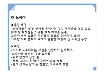 노숙자 현황과 지원방안 연구-10