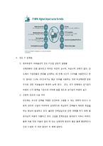 인도의 수학교육과 IT 산업-15