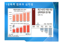 성폭력 범죄 실태와 해결방안-4