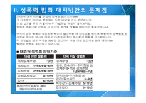 성폭력 범죄 실태와 해결방안-5