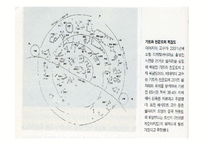 한국의 농업발달과 유교문화, 과학기술사-20