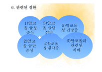 알코올 중독 진단과 원인, 관련 질환과 치료-15